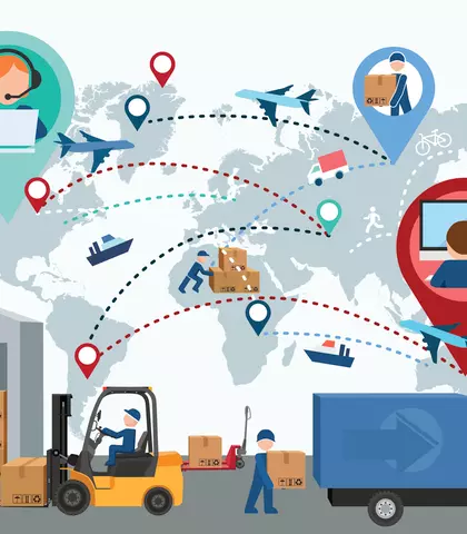 logistica